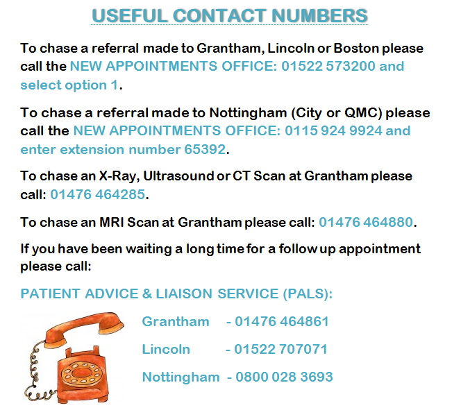 Useful Contact Numbers Useful Contact Numbers